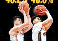 华体会平台- cba广东宏远年薪一览表 