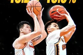 华体会平台- cba广东宏远年薪一览表 