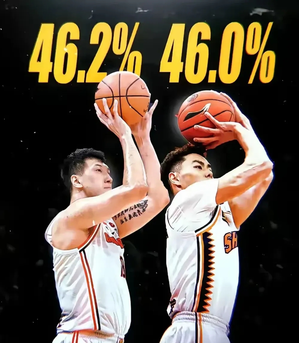  cba广东宏远年薪一览表 